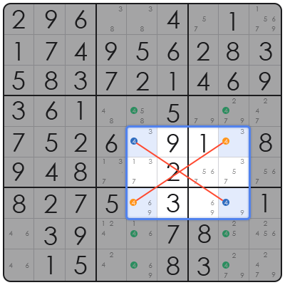 hardest sudoku puzzles